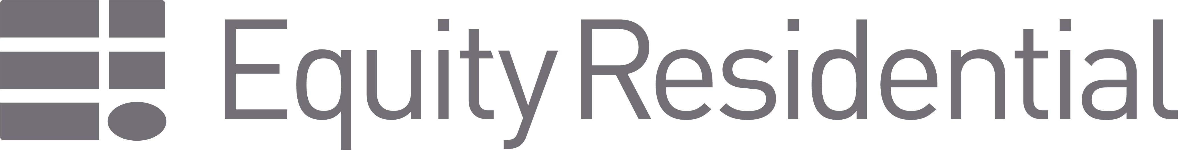 Equity Residential